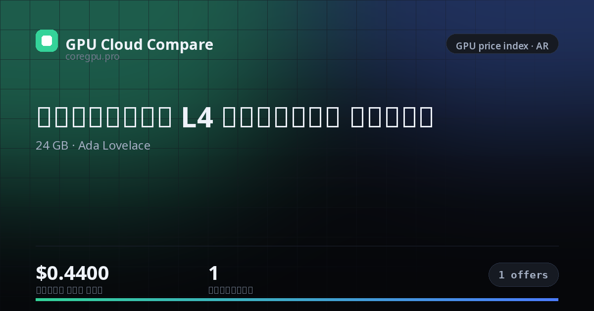 أسعار استئجار L4 السحابية — price index