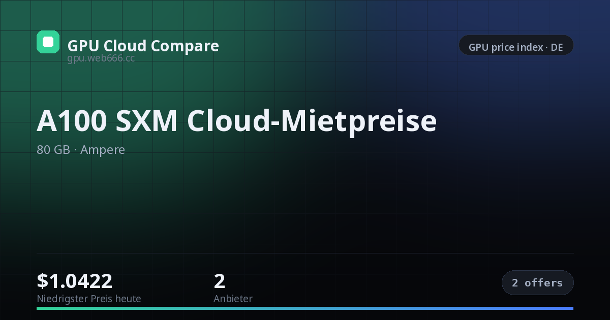 A100 SXM Cloud-Mietpreise — price index