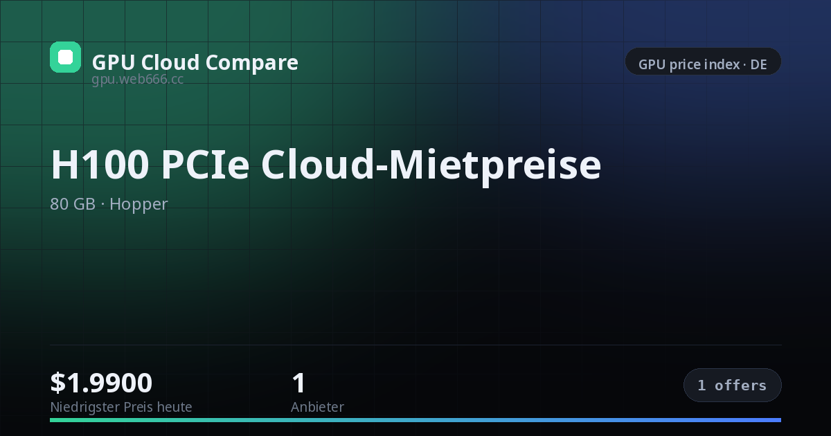 H100 PCIe Cloud-Mietpreise — price index