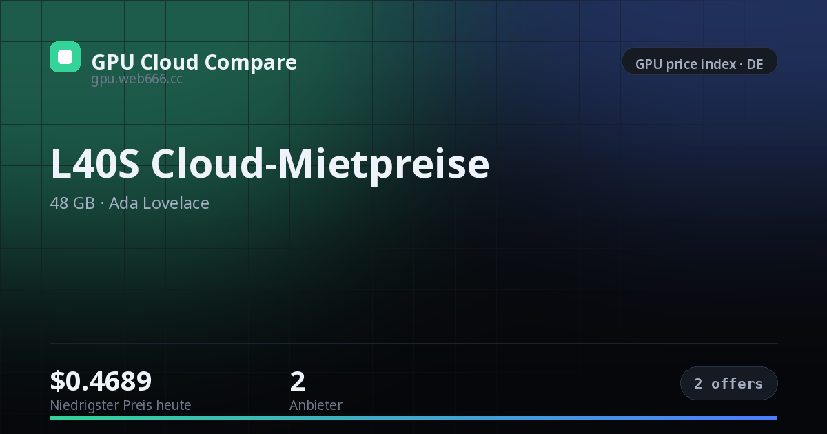 L40S Cloud-Mietpreise — price index