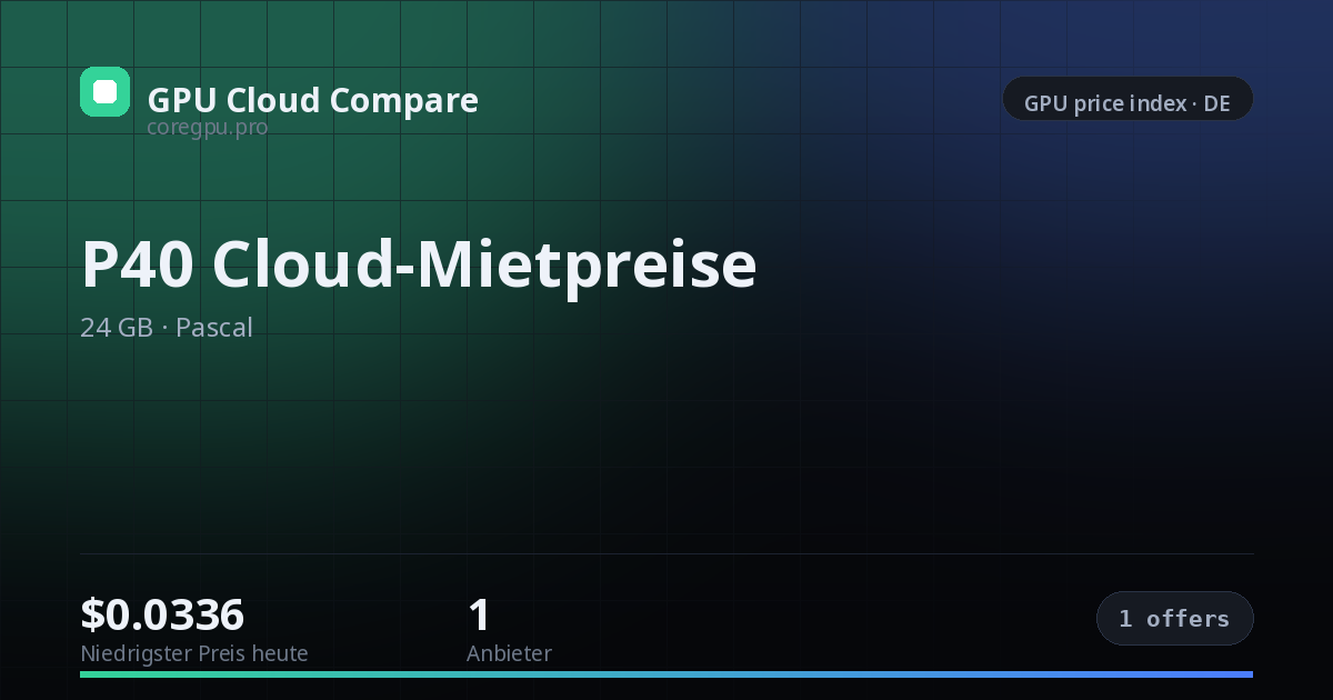 P40 Cloud-Mietpreise — price index