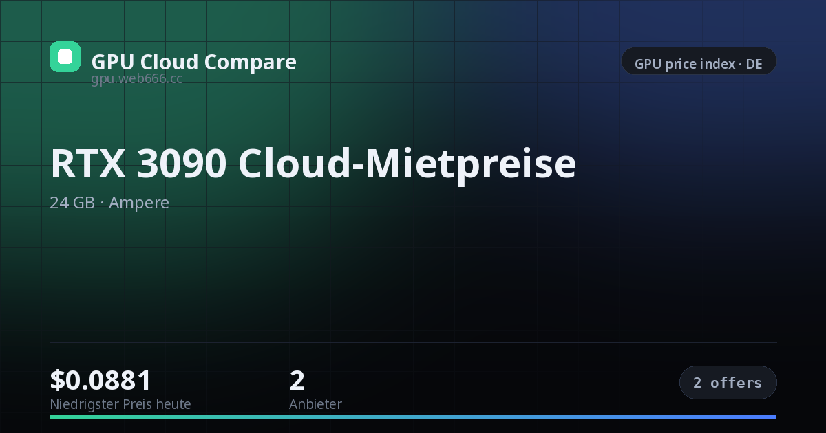 RTX 3090 Cloud-Mietpreise — price index