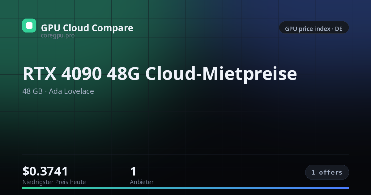 RTX 4090 48G Cloud-Mietpreise — price index