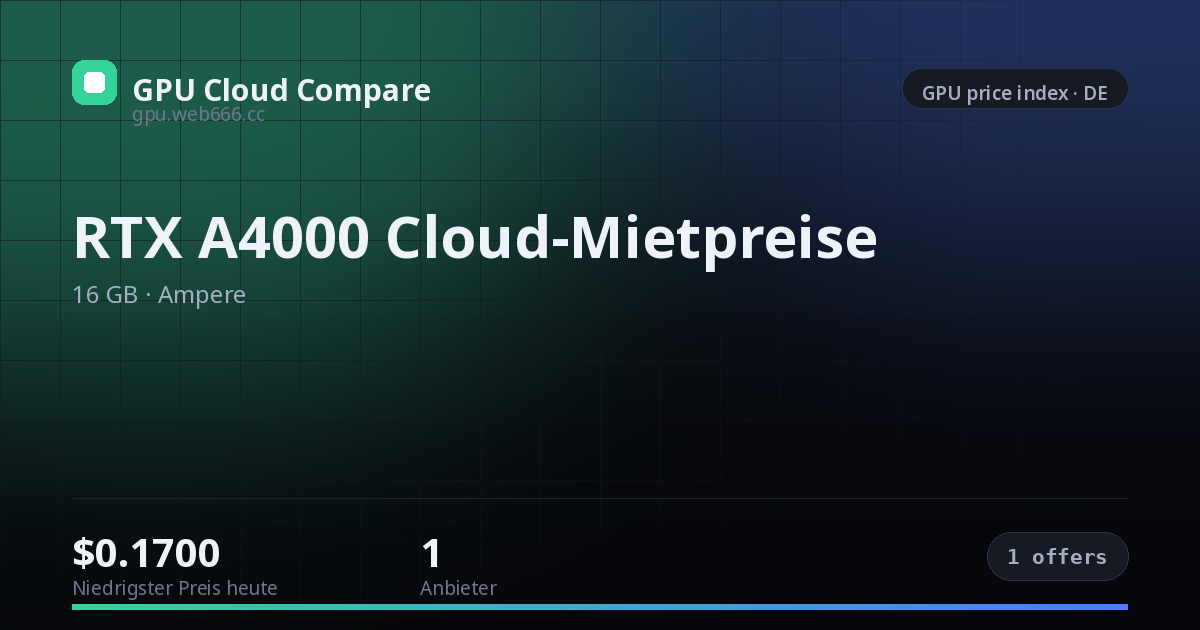 RTX A4000 Cloud-Mietpreise — price index