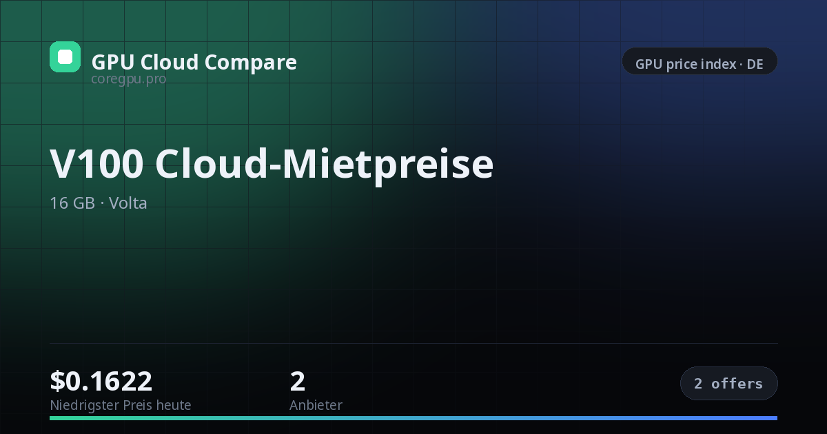 V100 Cloud-Mietpreise — price index