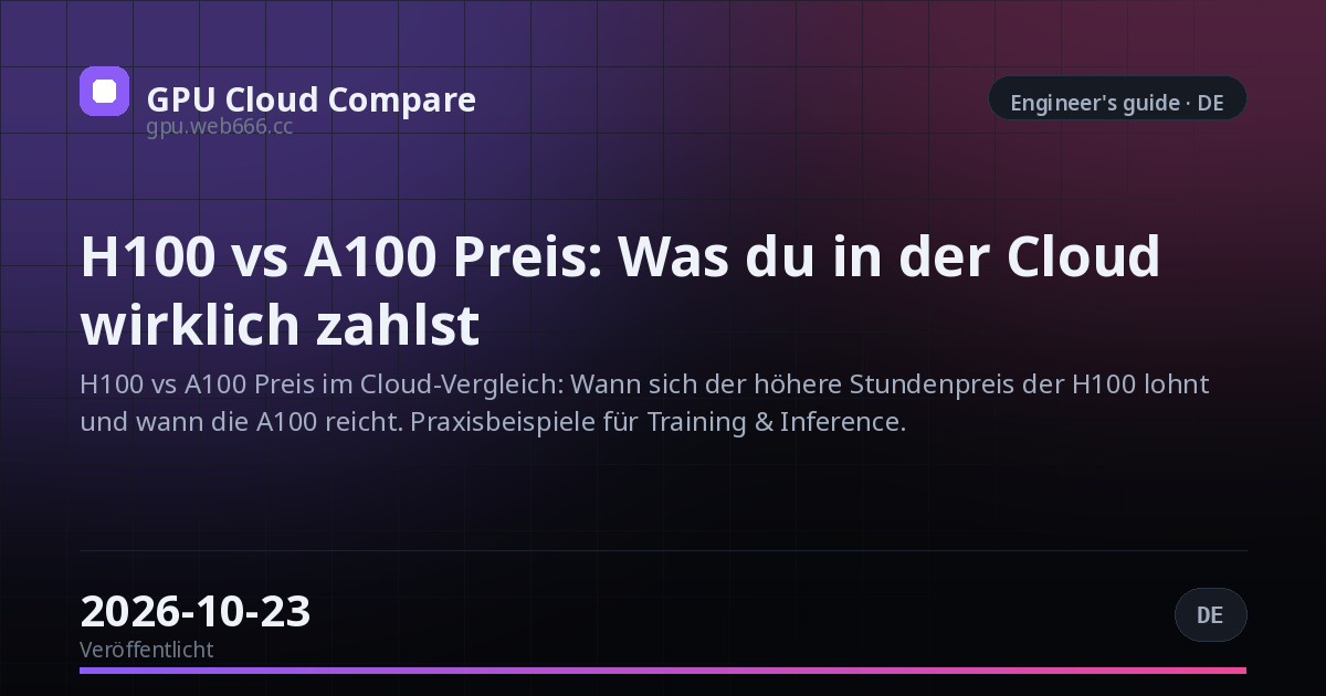 H100 vs A100 Preis: Was du in der Cloud wirklich zahlst