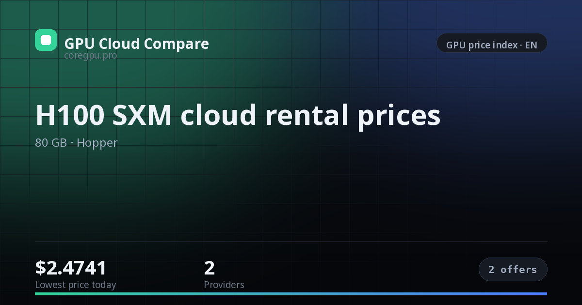 H100 SXM cloud rental prices — price index