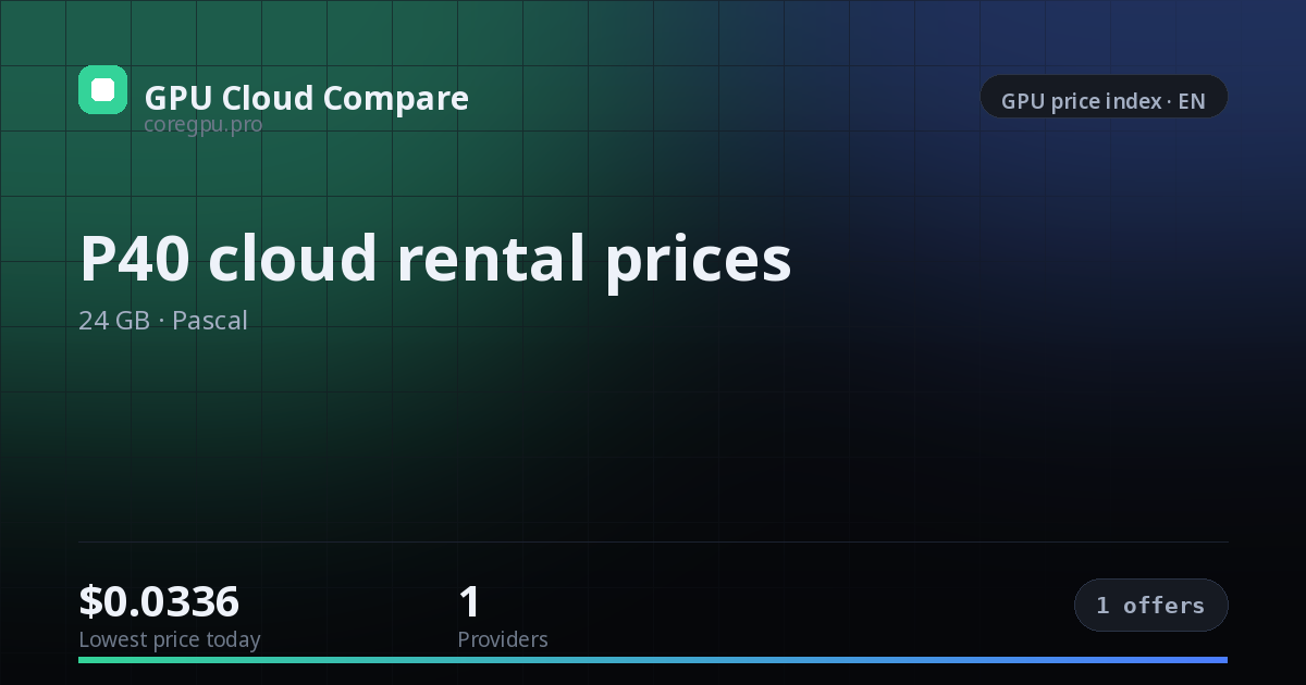 P40 cloud rental prices — price index