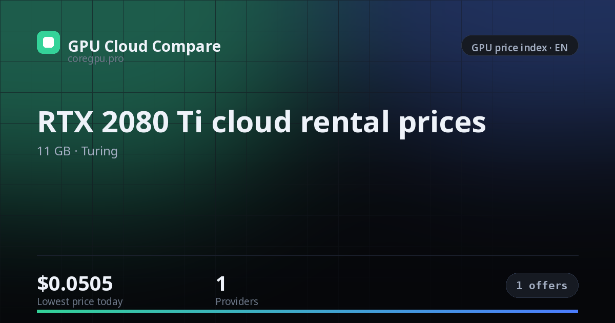 RTX 2080 Ti cloud rental prices — price index
