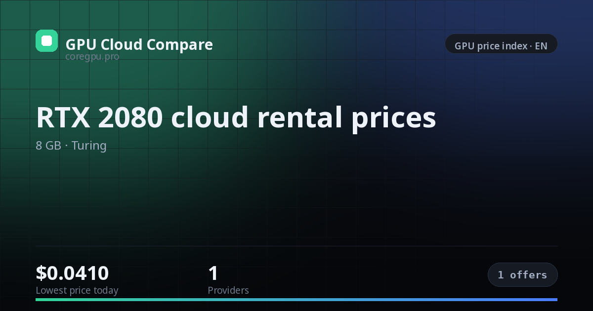 RTX 2080 cloud rental prices — price index