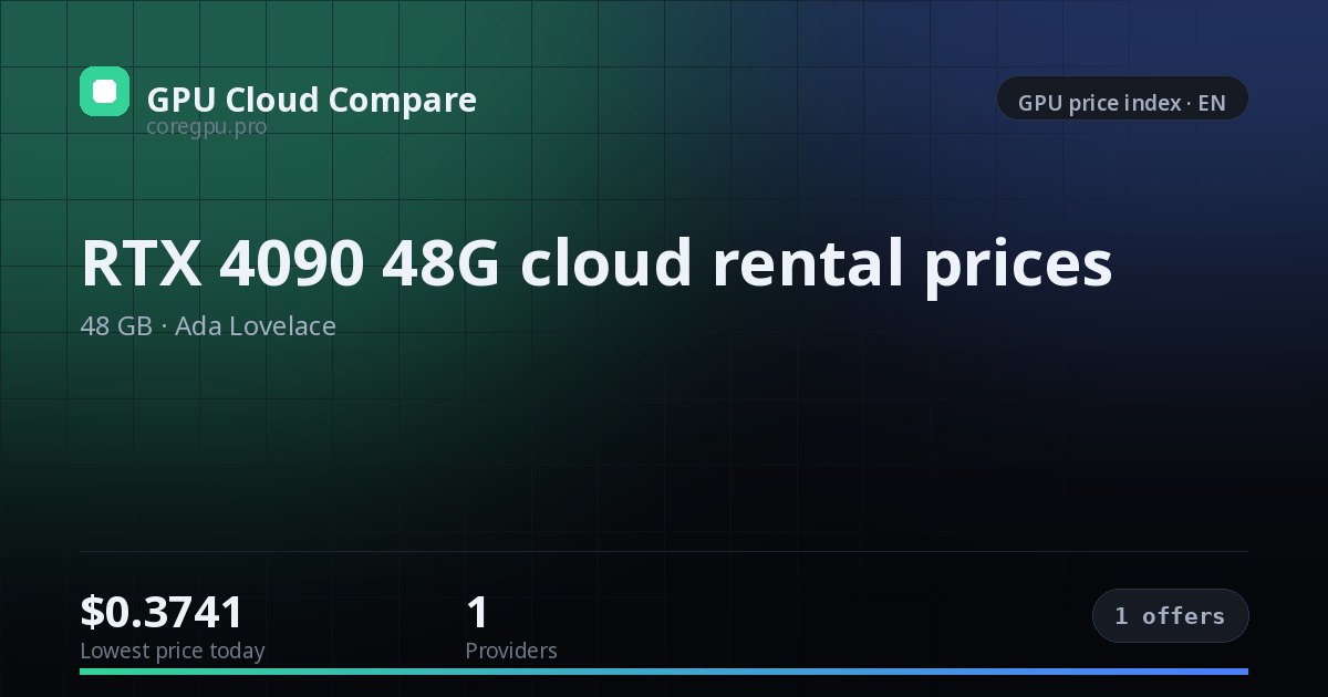 RTX 4090 48G cloud rental prices — price index