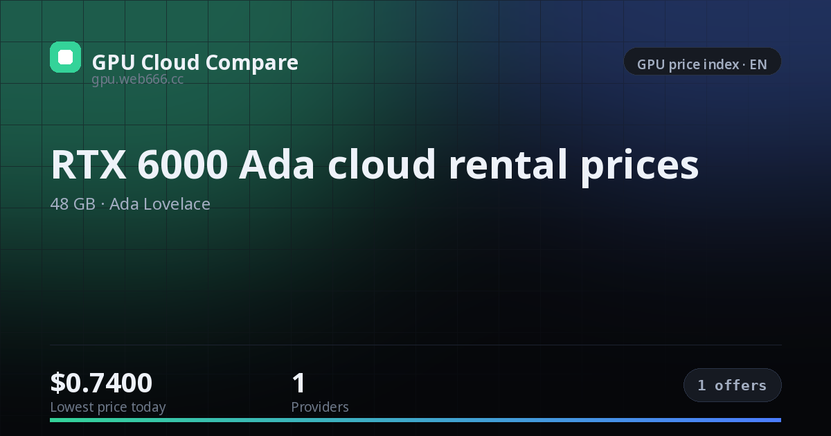RTX 6000 Ada cloud rental prices — price index