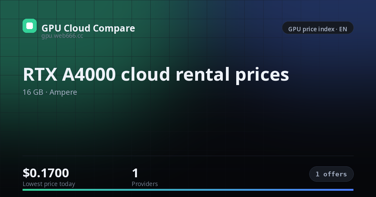 RTX A4000 cloud rental prices — price index