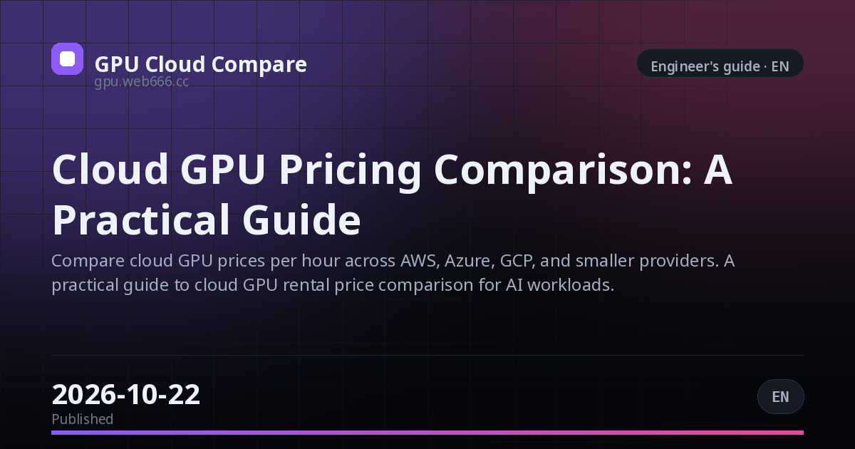 Cloud GPU Pricing Comparison: A Practical Guide