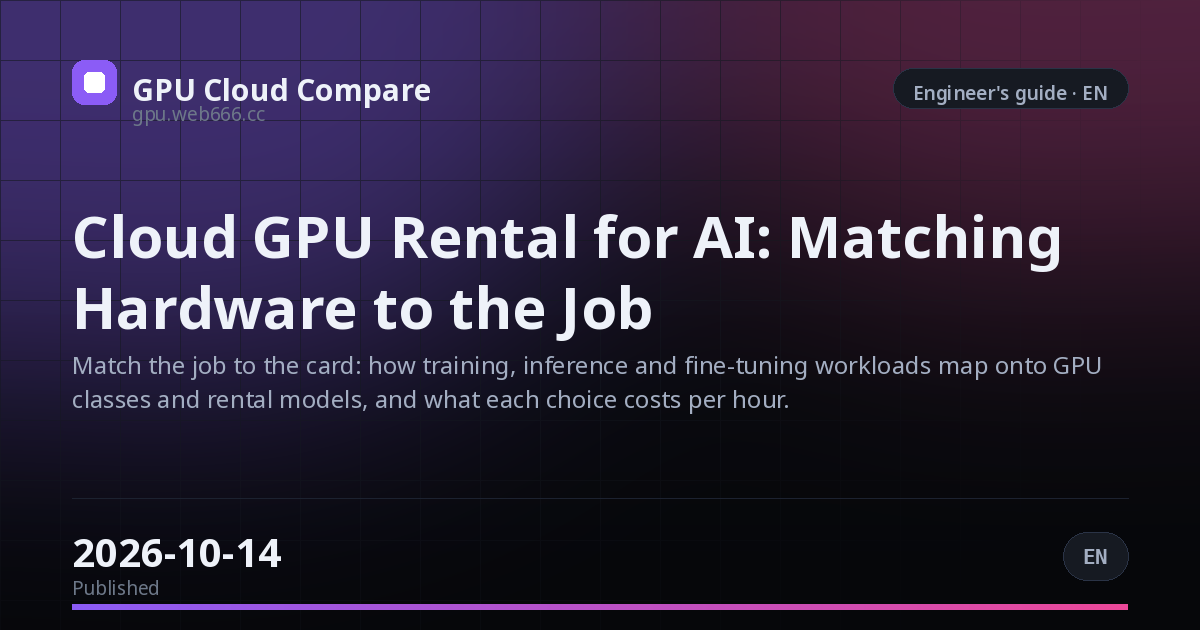 Cloud GPU Rental for AI: Matching Hardware to the Job