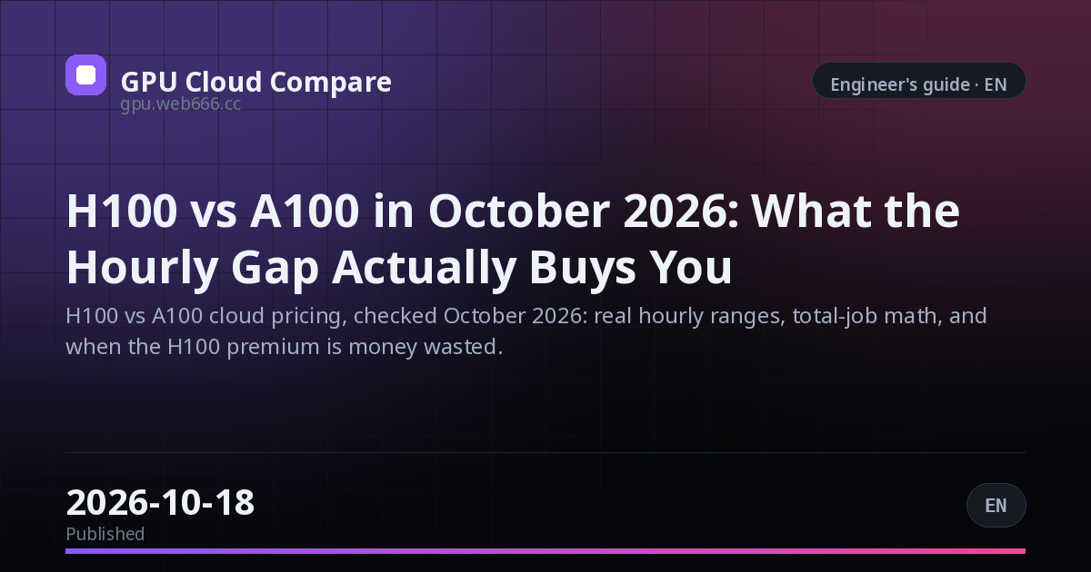 H100 vs A100 in October 2026: What the Hourly Gap Actually Buys You