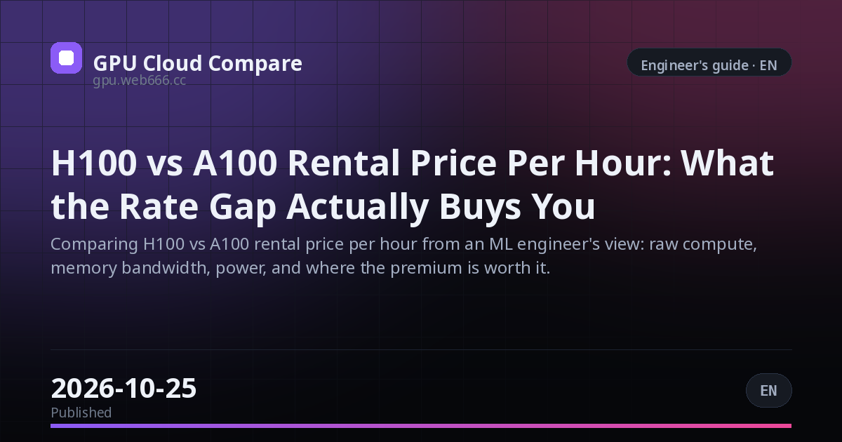 H100 vs A100 Rental Price Per Hour: What the Rate Gap Actually Buys You