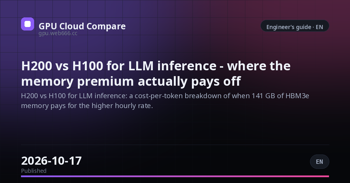 H200 vs H100 for LLM inference - where the memory premium actually pays off