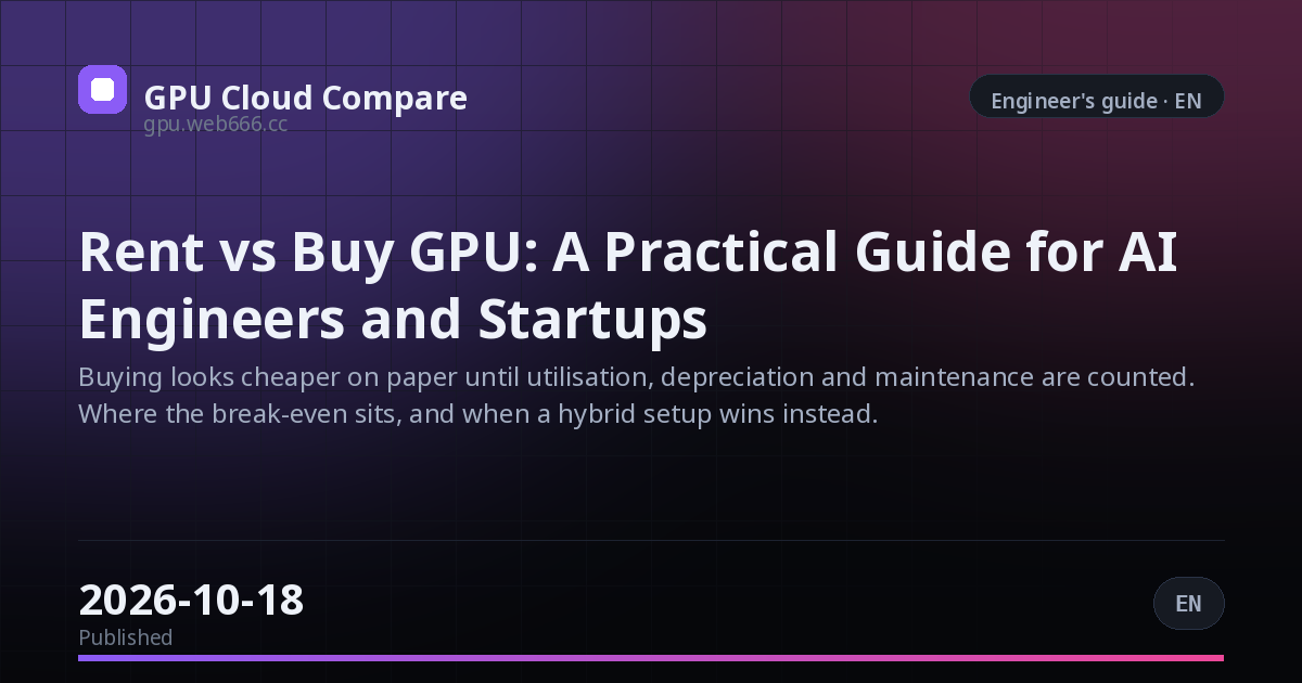 Rent vs Buy GPU: A Practical Guide for AI Engineers and Startups