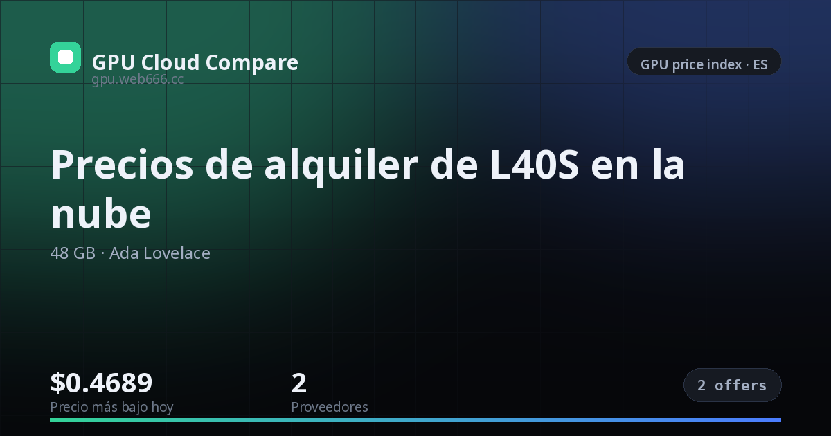 Precios de alquiler de L40S en la nube — price index