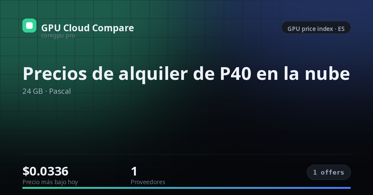 Precios de alquiler de P40 en la nube — price index