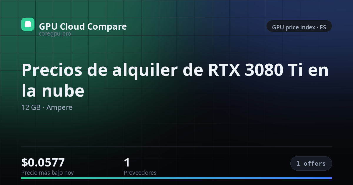 Precios de alquiler de RTX 3080 Ti en la nube — price index