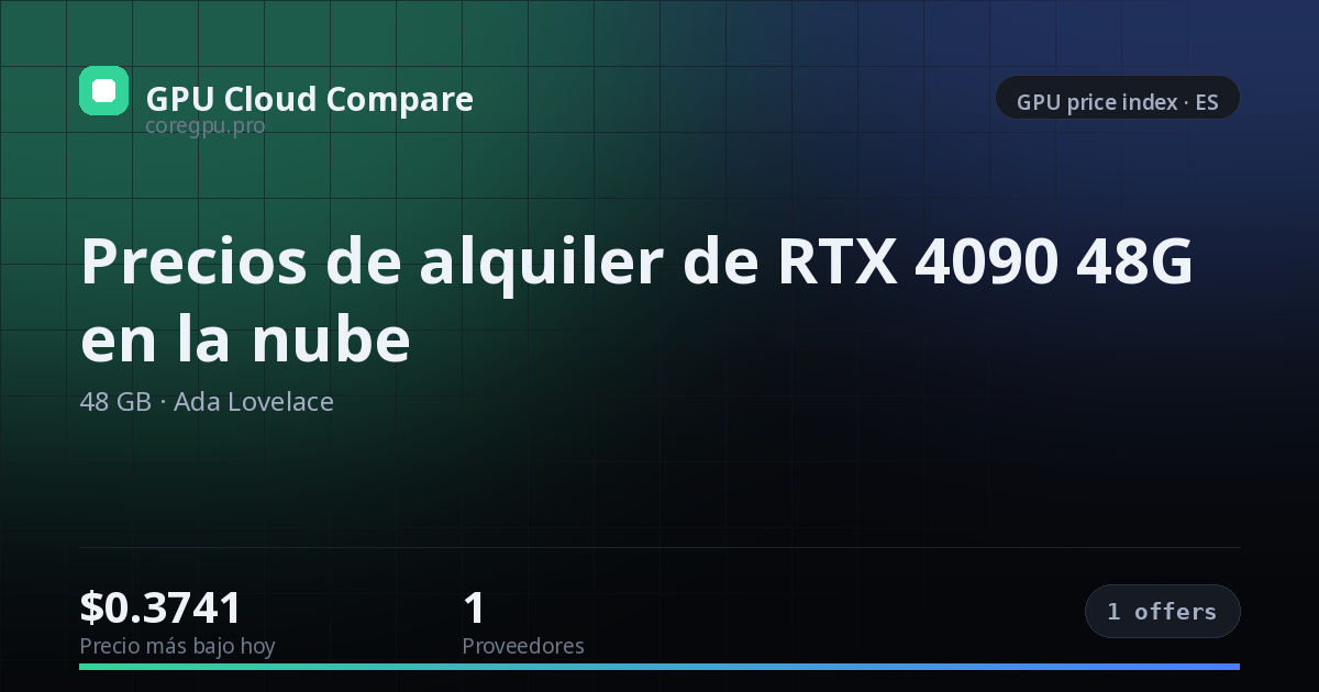 Precios de alquiler de RTX 4090 48G en la nube — price index