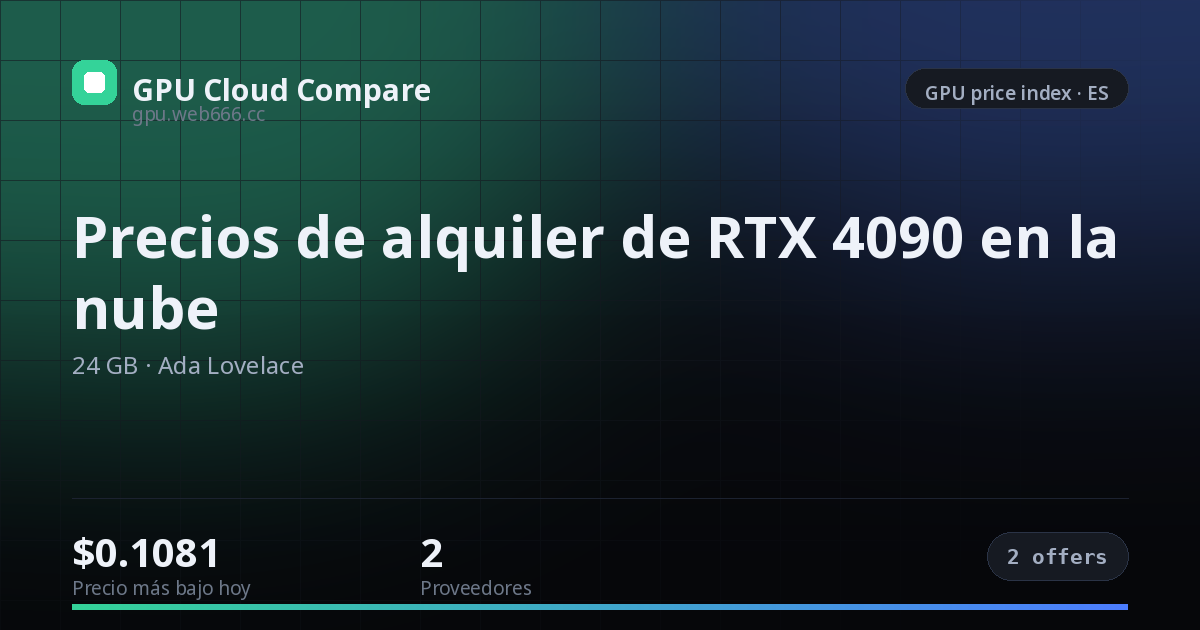 Precios de alquiler de RTX 4090 en la nube — price index