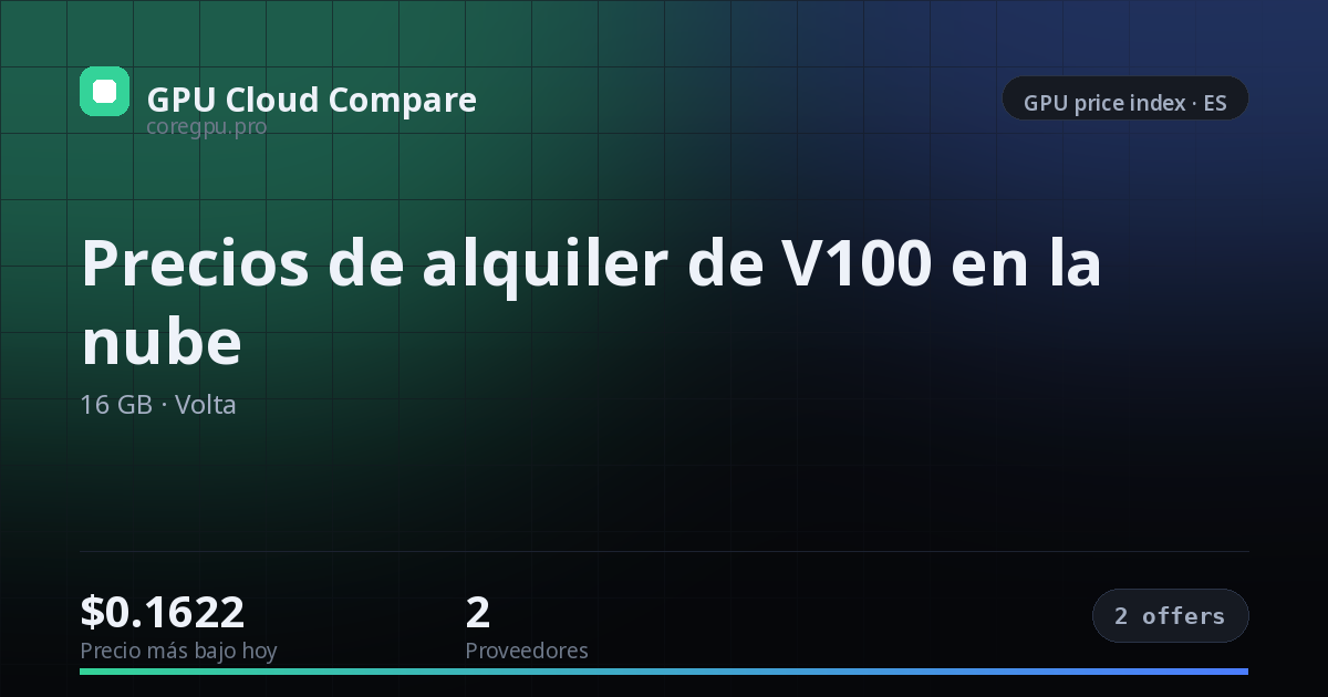 Precios de alquiler de V100 en la nube — price index