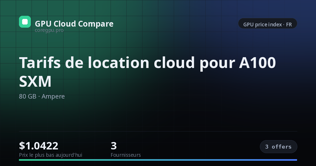 Tarifs de location cloud pour A100 SXM — price index