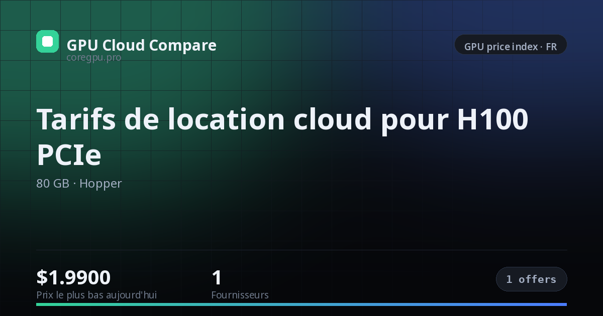 Tarifs de location cloud pour H100 PCIe — price index