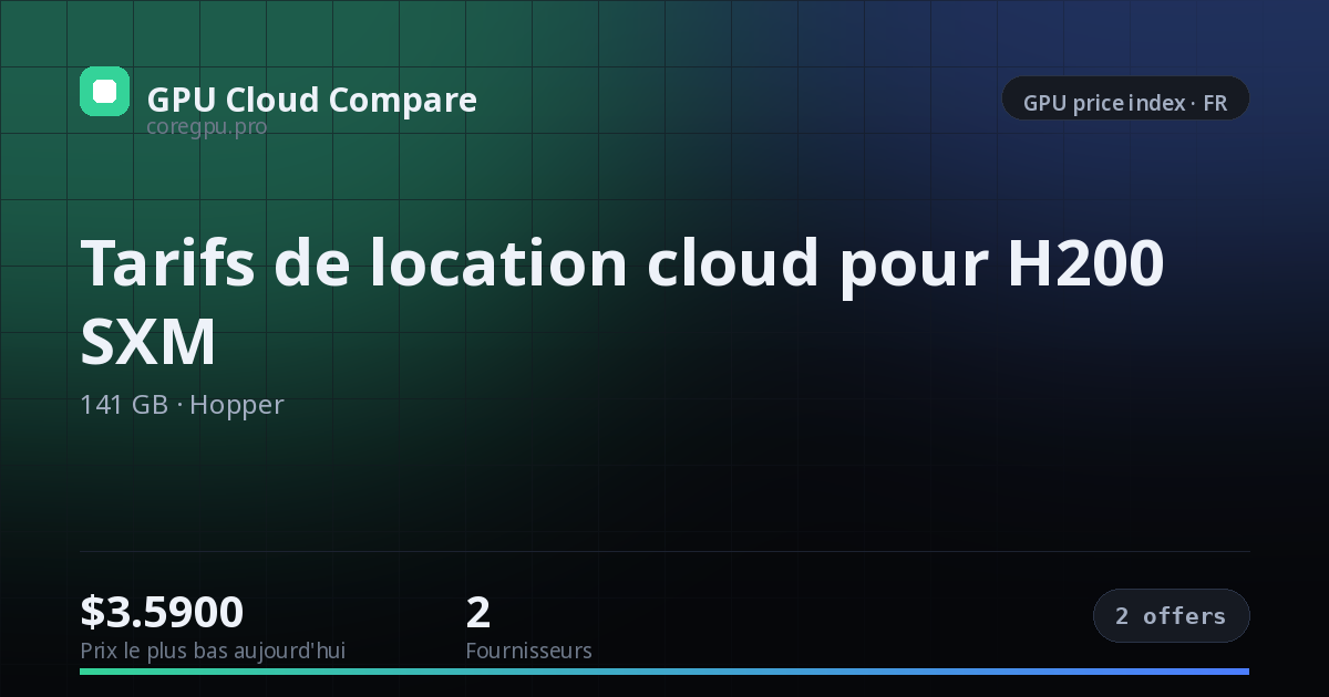 Tarifs de location cloud pour H200 SXM — price index