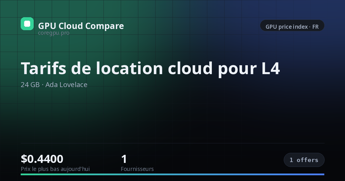 Tarifs de location cloud pour L4 — price index