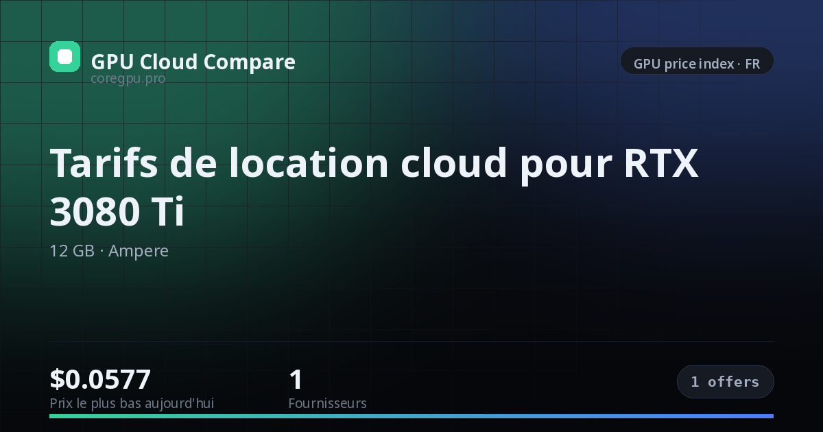 Tarifs de location cloud pour RTX 3080 Ti — price index