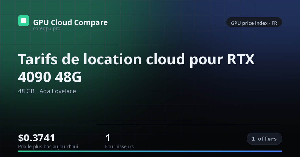 Tarifs de location cloud pour RTX 4090 48G — price index