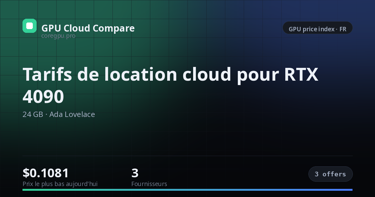 Tarifs de location cloud pour RTX 4090 — price index