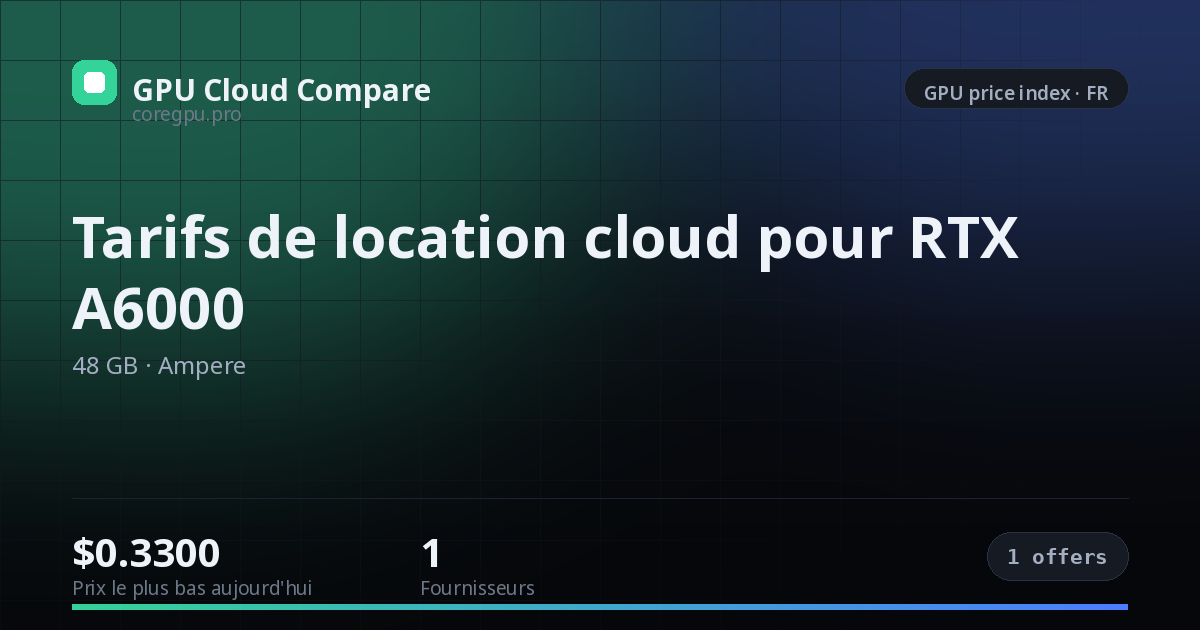 Tarifs de location cloud pour RTX A6000 — price index