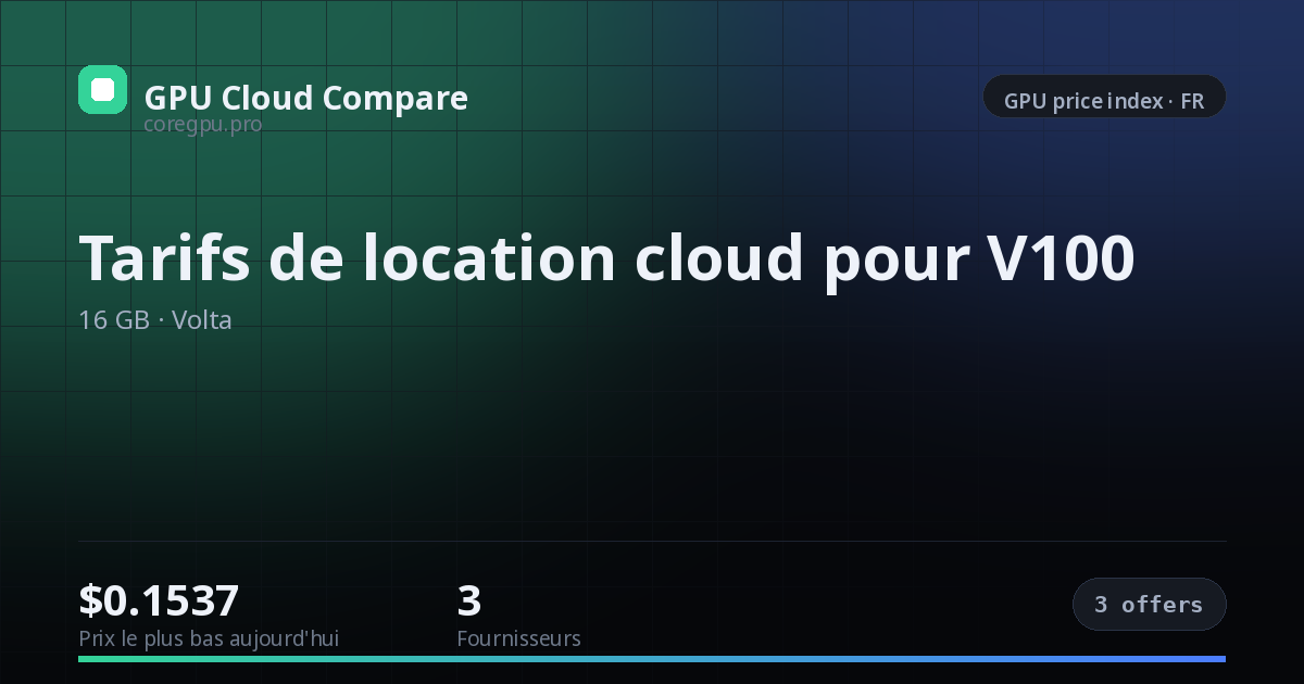Tarifs de location cloud pour V100 — price index
