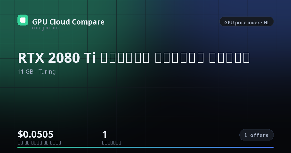 RTX 2080 Ti क्लाउड किराया मूल्य — price index