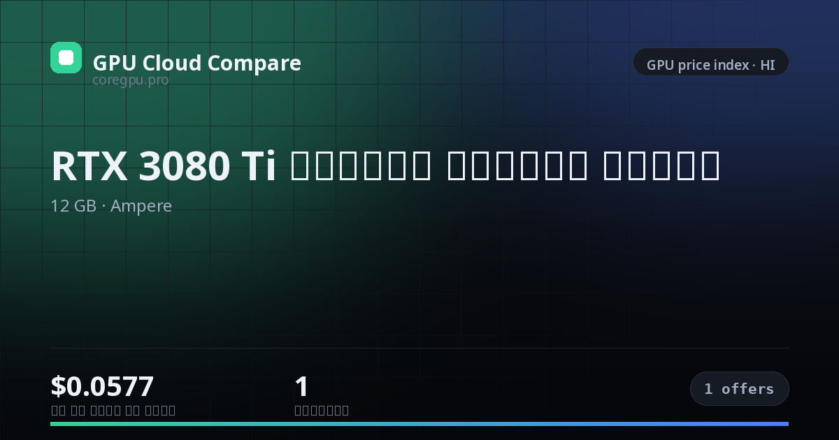 RTX 3080 Ti क्लाउड किराया मूल्य — price index