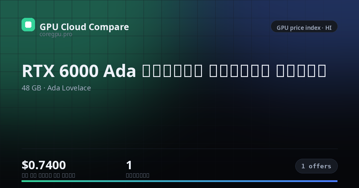 RTX 6000 Ada क्लाउड किराया मूल्य — price index
