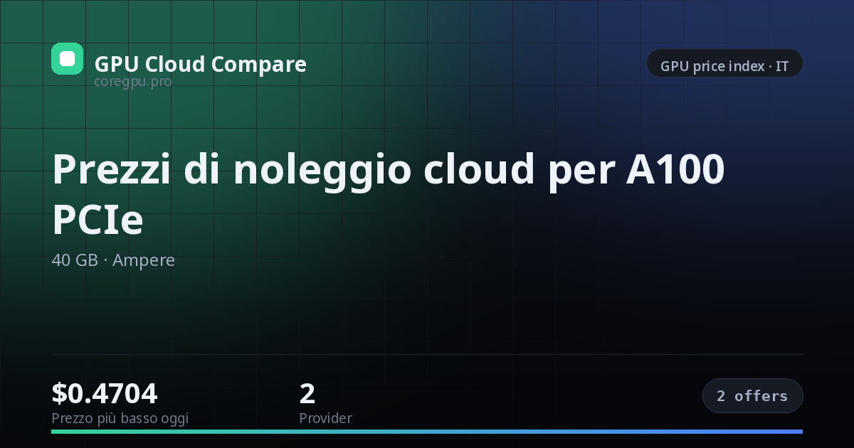 Prezzi di noleggio cloud per A100 PCIe — price index