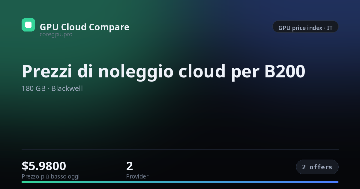 Prezzi di noleggio cloud per B200 — price index