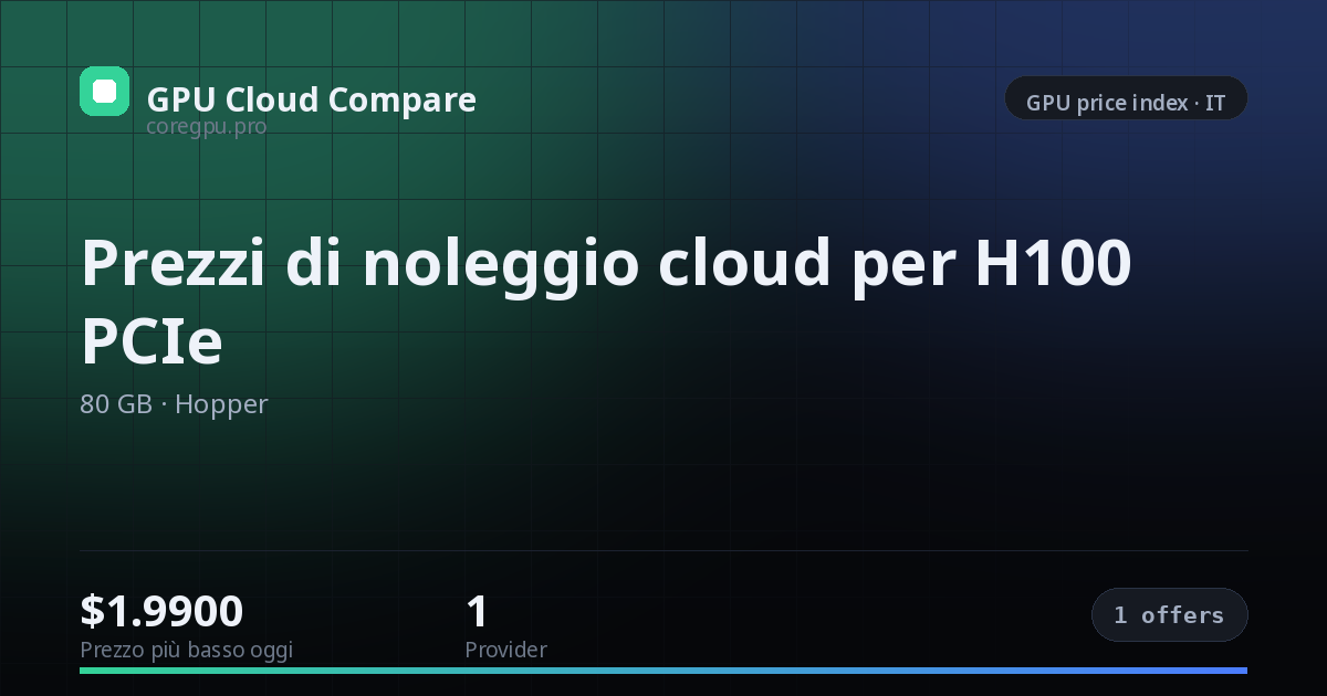 Prezzi di noleggio cloud per H100 PCIe — price index