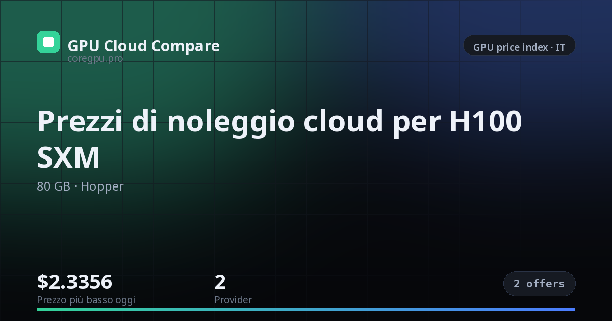 Prezzi di noleggio cloud per H100 SXM — price index