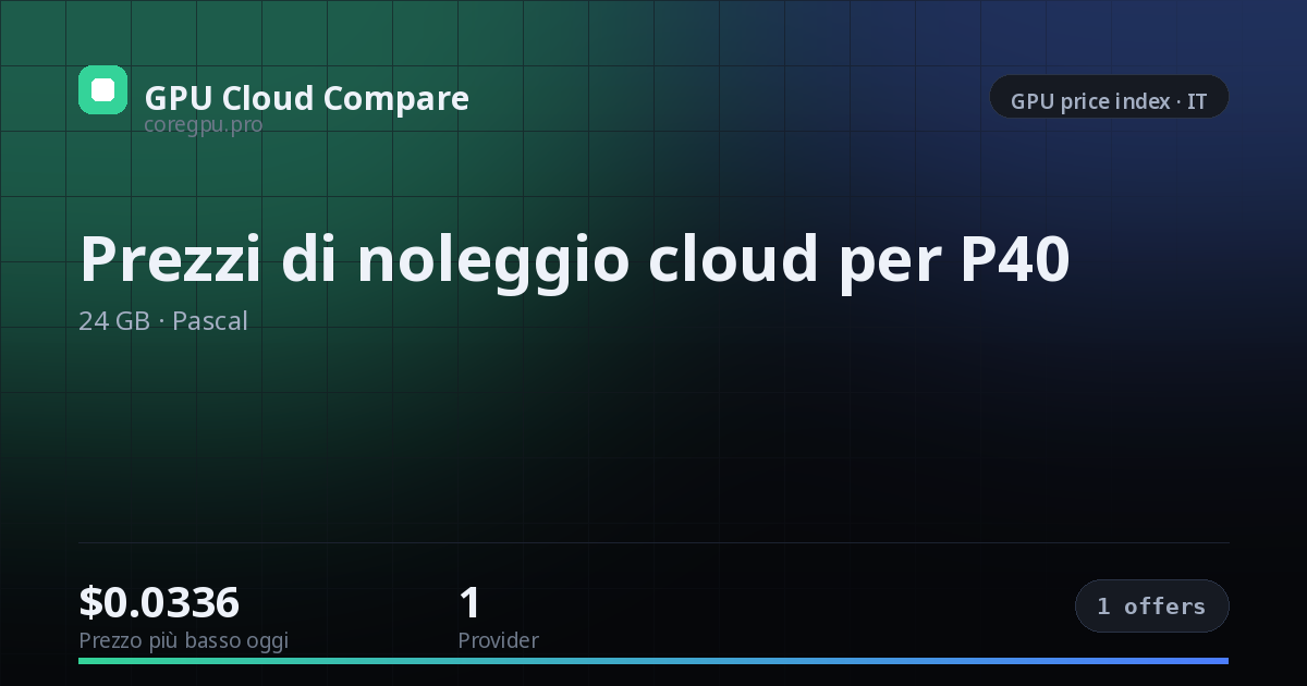 Prezzi di noleggio cloud per P40 — price index