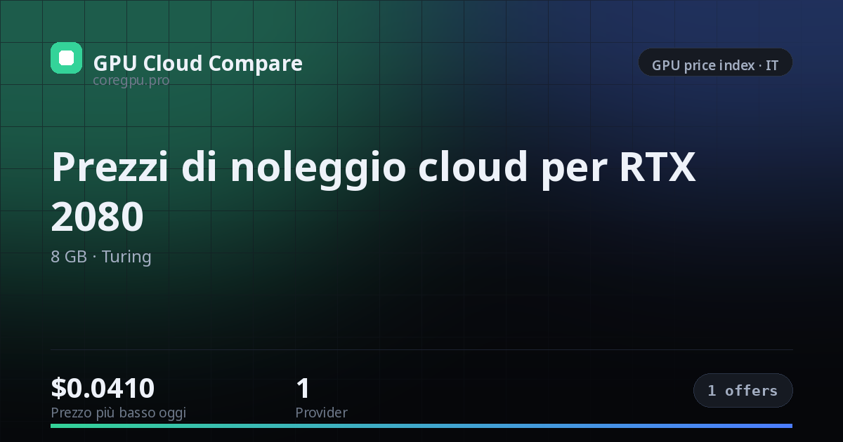 Prezzi di noleggio cloud per RTX 2080 — price index