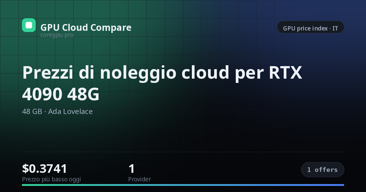 Prezzi di noleggio cloud per RTX 4090 48G — price index