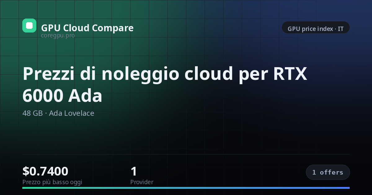 Prezzi di noleggio cloud per RTX 6000 Ada — price index