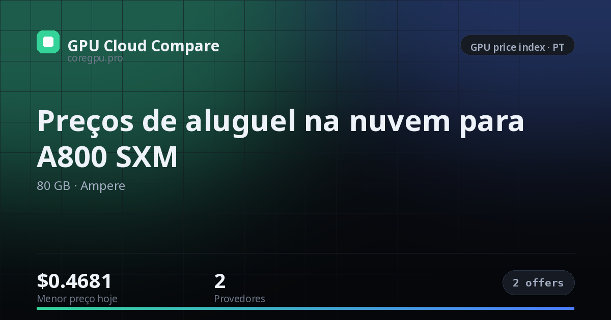 Preços de aluguel na nuvem para A800 SXM — price index